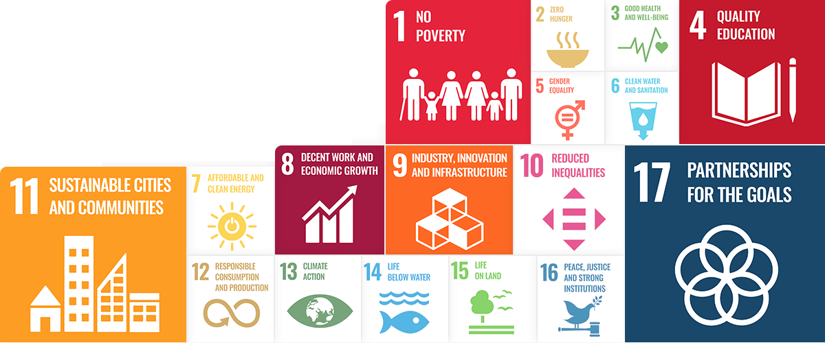 UN 2030 Agenda