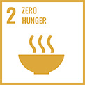 Zero Hunger