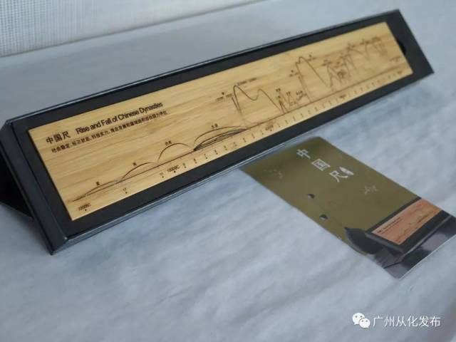 Characteristic Cultural Creative Product - “China Ruler”